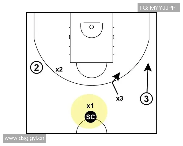 深入分析北京篮球队的快速转换进攻战术与战术执行效果